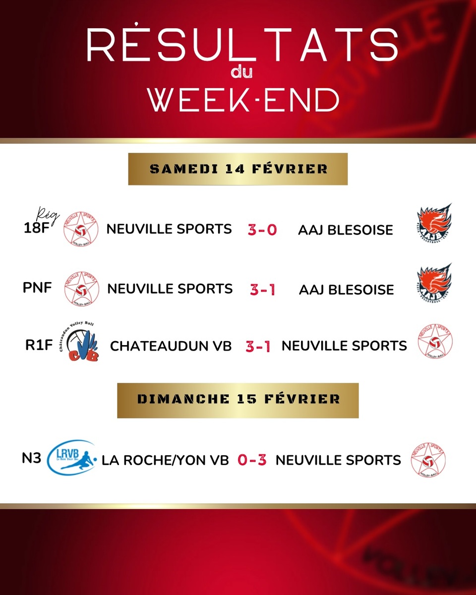 Résultats des matchs de volley du 11 au 16 février 2026