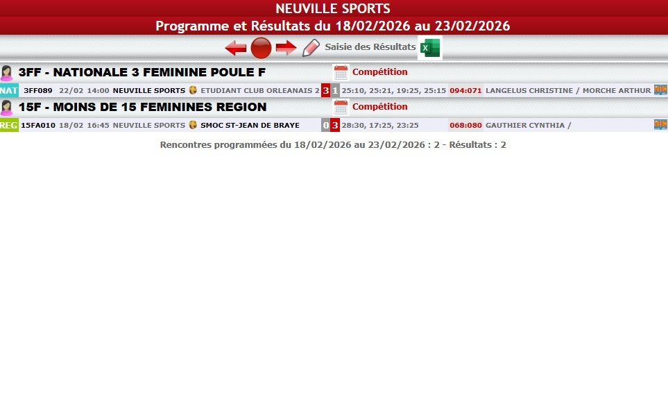 Résultats des matchs de volley du 18 au 22 février 2026