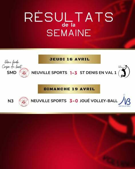 Résultats des matchs de volley du 16 au 19 avril 2026