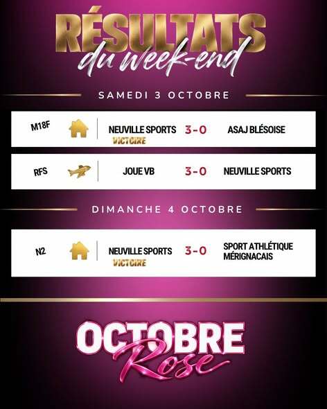 Résultats des matchs de volley des 3 et 4 octobre