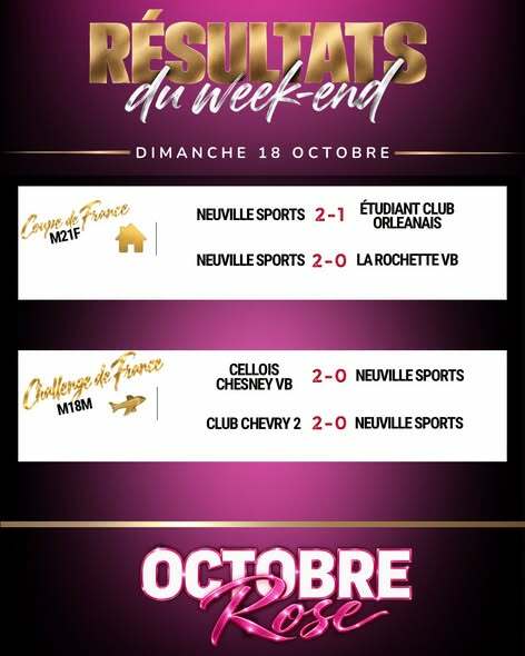 Résultats des matchs de volley des 17 et 18 octobre