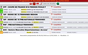 Matchs volley-ball du 5 au 12  février 2026