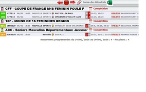 Résultats des matchs de volley du 4 au 9 février 2026