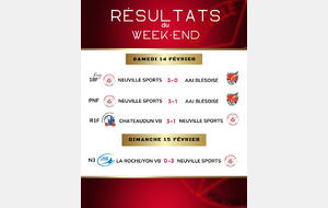 Résultats des matchs de volley du 11 au 16 février 2026