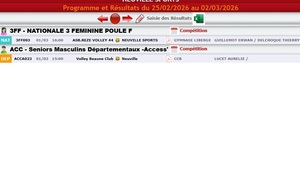 Matchs volley-ball du 26 février au 1er mars  2026