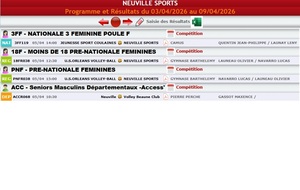 Matchs volley-ball du 3 au 09 avril  2026