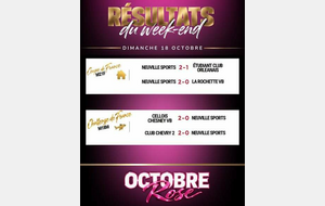 Résultats des matchs de volley des 17 et 18 octobre