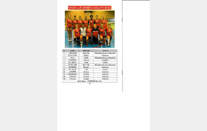 Nationale 2 Saison 2016 2017