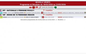 Résultats des matchs de volley du 18 au 22 février 2026