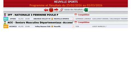 Matchs volley-ball du 26 février au 1er mars  2026